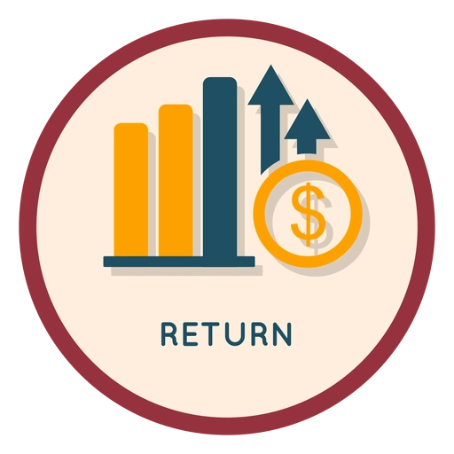 Understand Costs